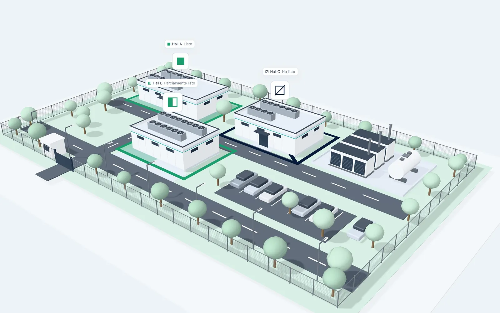 El campus de centros de datos SuperCore Campus One en 3D, visto desde arriba, con 3 salas etiquetadas por estado: Hall A Listo, Hall B Parcialmente listo y Hall C No listo.