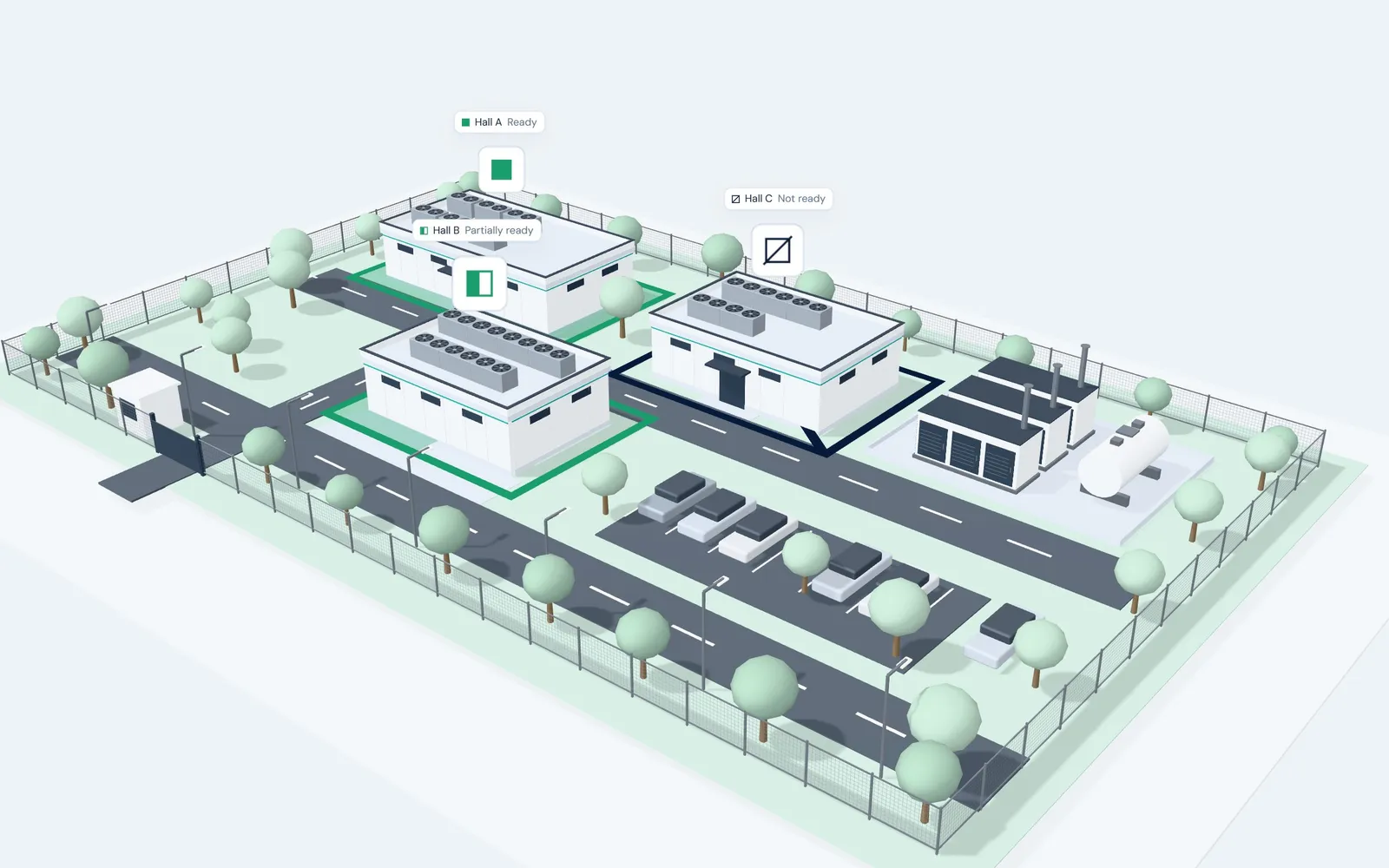 The SuperCore Campus One data center campus in 3D from above, with 3 halls labeled by state: Hall A Ready, Hall B Partially ready and Hall C Not ready.