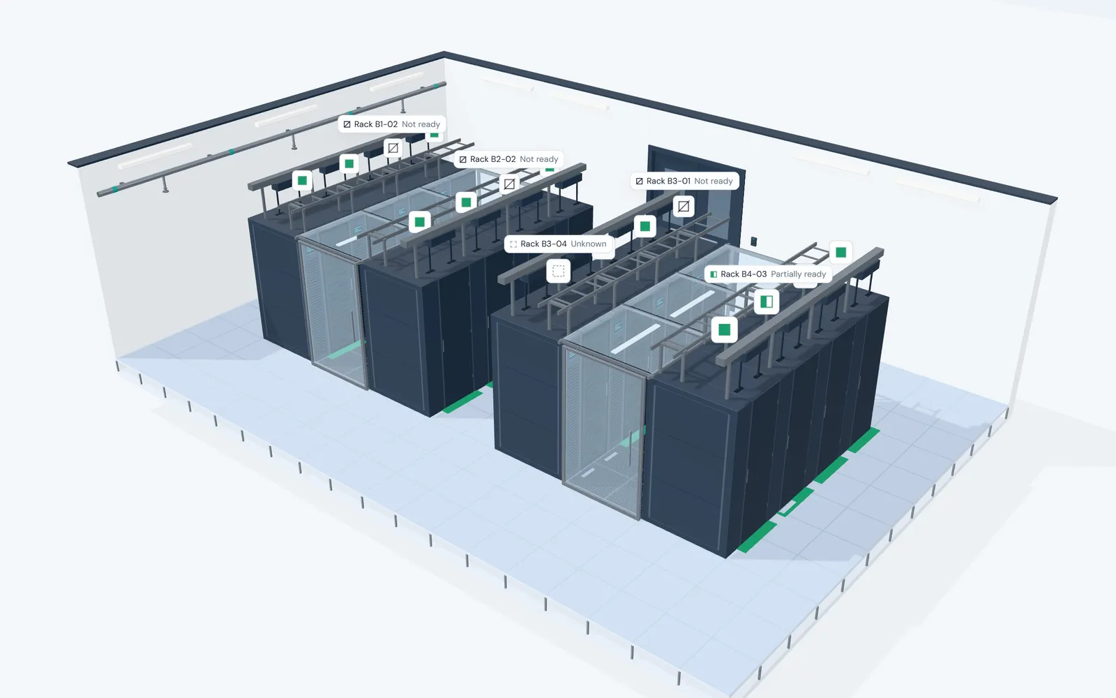 Hall B in 3D from above: 16 racks in four rows, each with a state plate. Labels mark the 5 racks that are not fully ready.