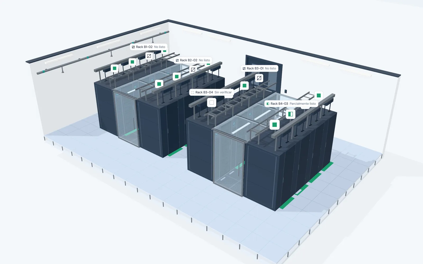 Hall B en 3D, visto desde arriba: 16 racks en cuatro filas, cada uno con una placa de estado. Las etiquetas señalan los 5 racks que no están del todo listos.