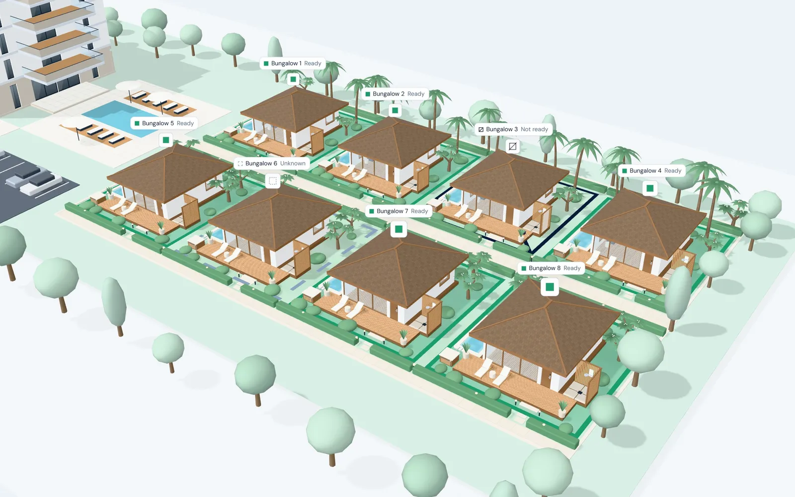 The 8 garden bungalows in 3D, each labeled with its state. Bungalow 3 is Not ready and Bungalow 6 is Unknown, and the other 6 are Ready.