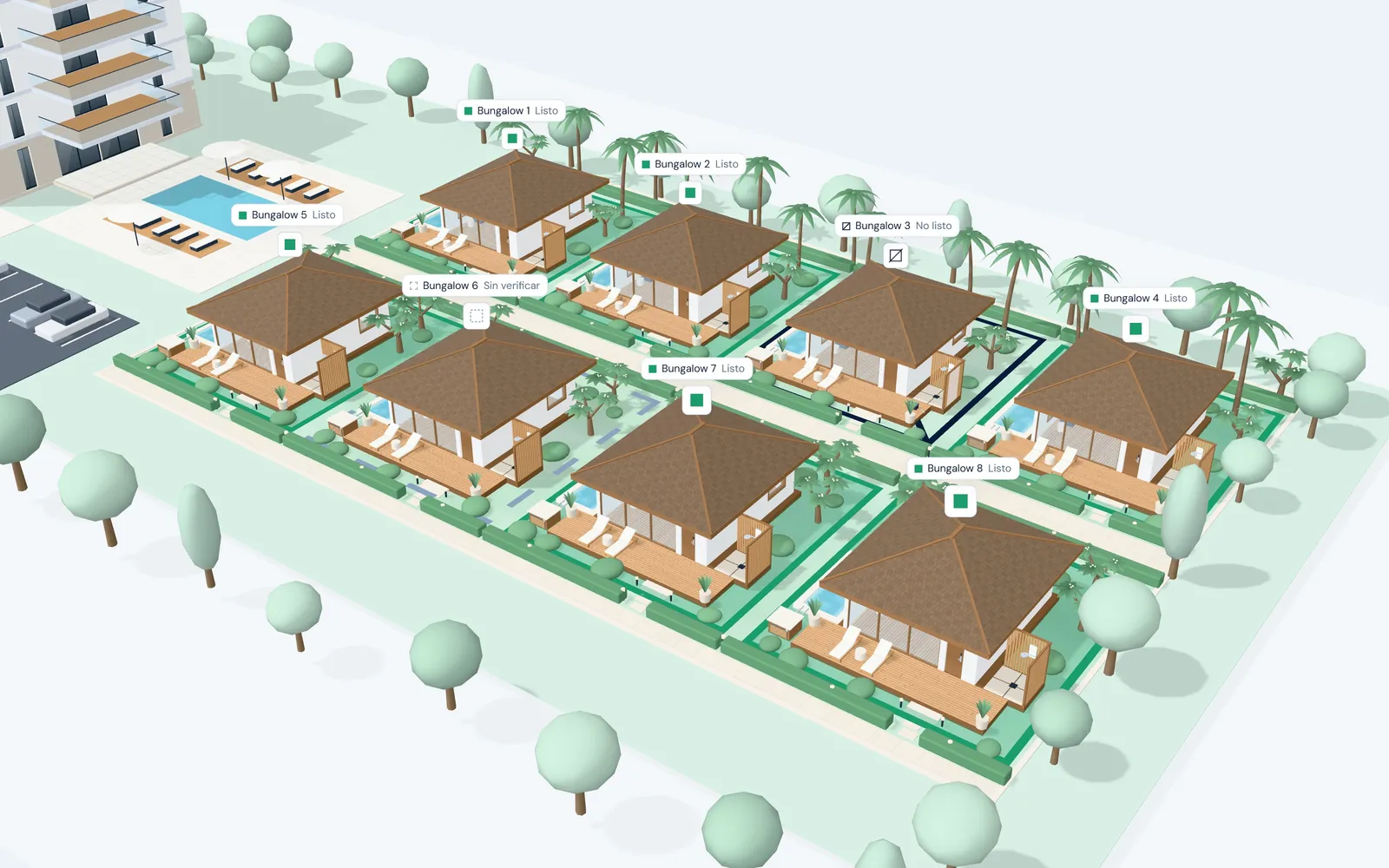 Los 8 bungalows del jardín en 3D, cada uno con su estado. Bungalow 3 sale como No listo y Bungalow 6 como Sin verificar; los otros 6 salen como Listo.